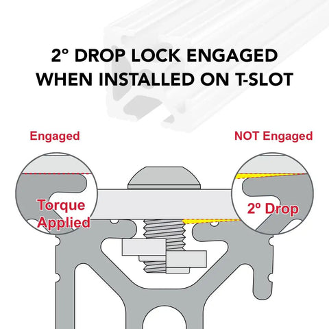One Inch By One Inch By Twelve Inch Aluminum Extrusion Profile For Linear Motion, 6063 T6, Clear Anodized Finish, 10 Series 8020 Compatible, Three Open T Slots, DIY Friendly for CNC, 3D Printer Rails, Robotics, And Modular Frames. 2° drop lock engaged diagram