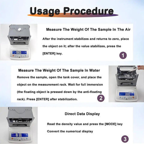 Usage procedure for Pro Grade Gold Purity Tester Machine Features Bulletproof Density Meter And Slick Digital Screen showing steps 1 to 3.