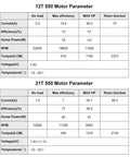 Specifications chart for 12T and 21T 550 Brushed Waterproof 3-Slot Motor For 1/10 RC Car With 12T Pinion.