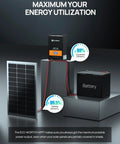 Dope 60A MPPT Solar Charge Controller With Bluetooth And WiFi, 150V Max PV Input beside solar panel and battery