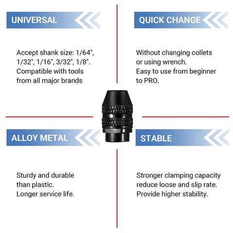 Keyless chuck details for 12V Cordless Rotary Tool Kit with 35000 RPM, five speed settings, Type C charging, 110 accessories