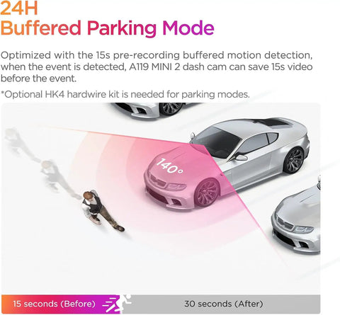 Diagram of 24H buffered parking mode for 2K Dash Cam With 60FPS HDR Dope Night Vision STARVIS 2 Sensor 5GHz Wifi GPS Voice Control 24 Hour Parking Mode Supercapacitor Compact Mini Design No SD Card Included showing coverage angle on car