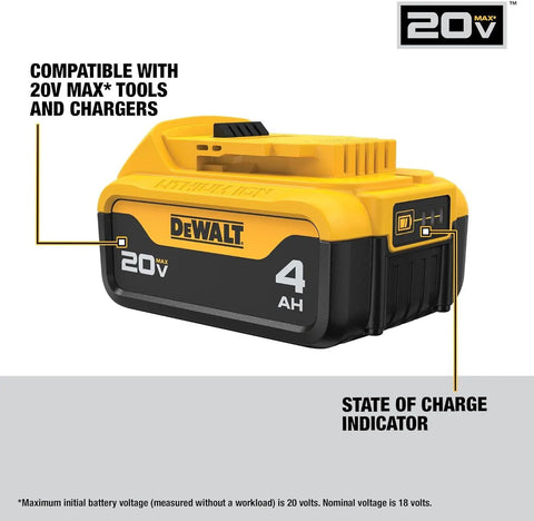 Heavy Duty Shop Beast 20V Max Cordless Power Tool Battery With 4.0 Ah Capacity And Smart Led Charge Indicator close-up showing capacity and charge indicator.