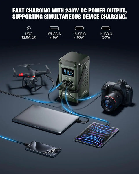 T200 Portable Power Station 240W Green For Camping And Home Backup Power Off Grid Ready charging multiple devices