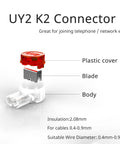 Exploded view of Gel Filled Waterproof UY2 K2 Network Cable Connector showing plastic cover, blade, and body for 0.4-0.9mm cables.