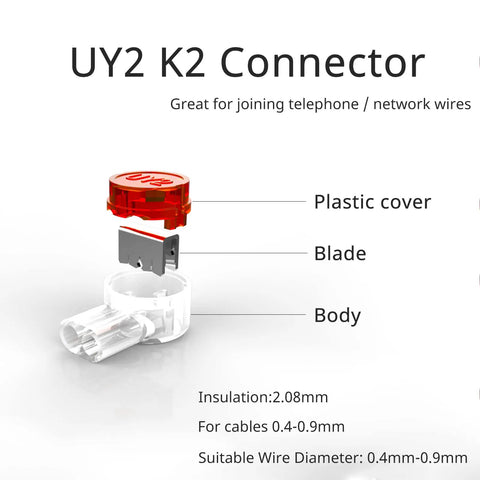 Exploded view of Gel Filled Waterproof UY2 K2 Network Cable Connector showing plastic cover, blade, and body for 0.4-0.9mm cables.