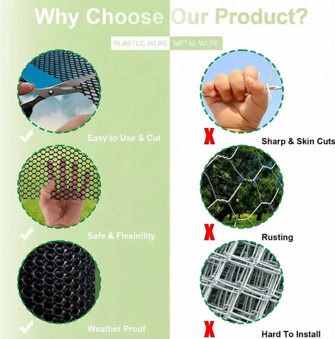 Comparison of plastic wire mesh vs. metal wire, highlighting features of Chicken Wire Mesh Fence 15.7 Inch By 66 Feet Quick Install Poultry Netting Garden Fence Barrier Pet Friendly For Cats Dogs Rabbits Balcony Floral Snake Barrier Durable ABS Plastic.