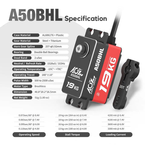 A50BHL digital servo specifications with 19 kg torque, includes metal horn, ideal for 1/10 RC cars.