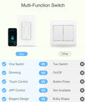 Comparison of Smart Dual Dimmer Switch With Sunrise Sunset Feature vs standard switch, highlighting voice and app control features.