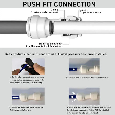 Diagram showing push-fit connection for RO Water System Ice Maker Kit One Quarter Inch Tubing With Quick Connect Fittings And Ball Valves