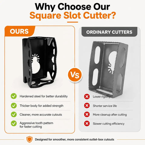 Comparison of Heavy Duty Square Slot Cutter For Oscillating Tools and ordinary cutter, highlighting durability and cutting efficiency differences.