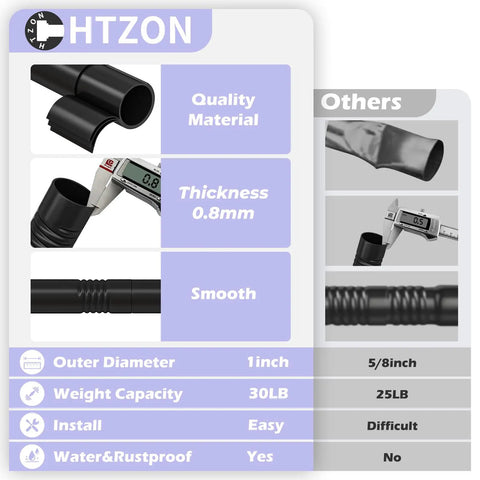 Comparison of Heavy Duty Adjustable Tension Shower Curtain Rod 18 to 49 Inches Matte Black Finish vs competitor features