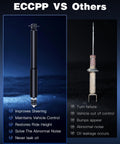 Comparison of new ECCPP shock absorber and worn-out shock for Jeep Grand Cherokee 1999-2004, improving handling on SUVs.