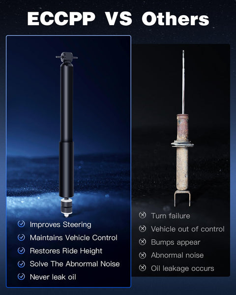 Comparison of new ECCPP shock absorber and worn-out shock for Jeep Grand Cherokee 1999-2004, improving handling on SUVs.