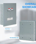 Front and back view of Eight Space 125 Amp Circuit Breaker Panel Load Center For Home And Small Biz Use 120V And 240V Electrical Distribution Box In Indoor NEMA 1 Steel Enclosure