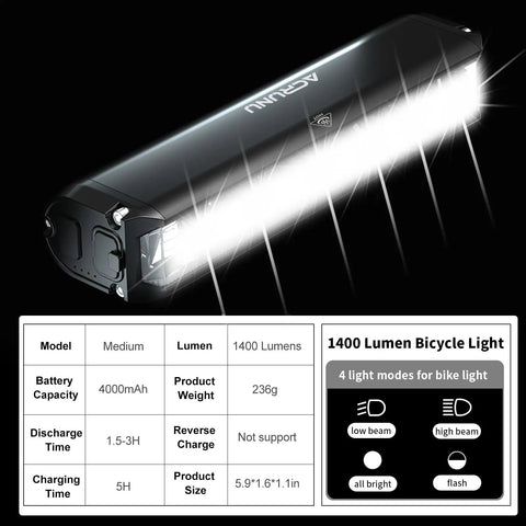 Ultra Bright USB Rechargeable Bike Light With 1400 Lumens, showing light modes, specs, and 4000mAh battery capacity