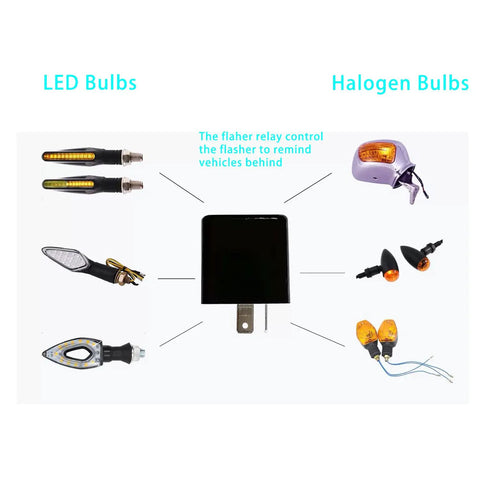 Diagram showing the 12V 2 Pack Adjustable 2 Pin Prong Flasher Relay for LED Turn Signals Fits Cars and Motorcycles Hyper Flash Replacement.