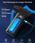 Rechargeable Electric Air Duster Blower with fast charging USB-C cable and indicators for keyboard, camera, PC use.