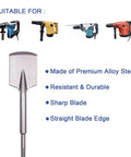 Two Pack SDS Max Shank Masonry Chisel Bits Four And One Third Inch By Eighteen Inch Clay Spade Alloy Steel Digging Bit with rotary hammers