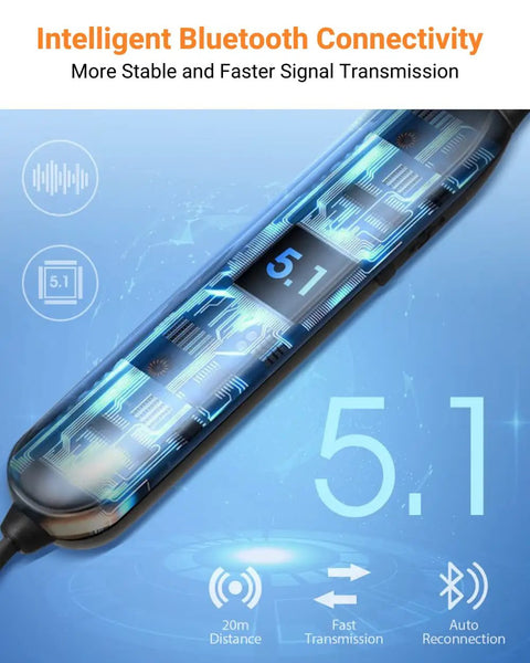 Close-up of Bluetooth 5.1 chip technology and features on Boss Level Wireless Noise Cancelling Neckband Headphones With Qualcomm AptX HD