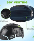 Bump Cap With LED Headlamp, Lightweight Breathable Safety Hat For Men And Women, USB Rechargeable Cap Light, Navy Blue, vented view
