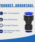 Reducer fitting from 60 Piece Quick Connect Reducer Fitting Kit For Pneumatic Air Lines with features text overlay