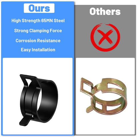 Comparison of 130 Piece Spring Band Hose Clamp Kit With Swivel Pliers 16 Sizes showing our black clamp versus others.