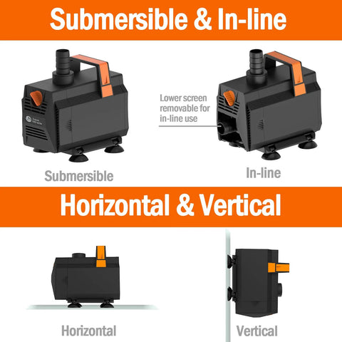 Beast Submersible Pond Pump With Adjustable Flow Up To 600GPH 2270 LPH 35W showcasing submersible, in-line, horizontal, and vertical use.