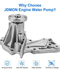 Heavy Duty Direct Fit Water Pump With Gasket Straight Shot Install For Ford Escape Fiesta Fusion Transit Connect 1.6L L4 Engine Replacement 2011 2012 2013 2014 2015 2016 2017 2018 2019 Rock Solid Cooling Repair. Angled view showcasing durable aluminum housing.