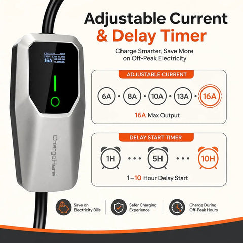 Road Ready Portable EV Charger Providing Zero Hassle Level One And Two Charging At 16 Amps features adjustable current and delay timer display.