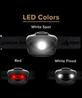 Vizz Headlamp 550 Lumen Dimmable LED with IPX7 Waterproof Seal showing white spot, red, and white flood beams