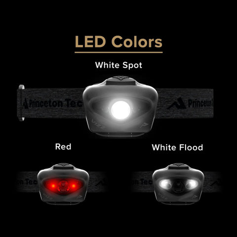 Vizz Headlamp 550 Lumen Dimmable LED with IPX7 Waterproof Seal showing white spot, red, and white flood beams
