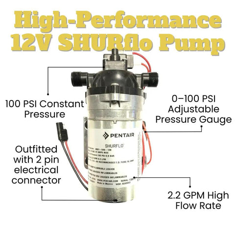 High-performance 12V SHURflo pump for 25 Gallon ATV UTV Spot Sprayer With 2.2 GPM 12V Diaphragm Pump, Eco Series Spray Gun