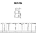 Diagram with dimensions for Heavy Duty Stainless Steel Socket Weld Pipe Fitting Connector Kit With NPT Female Threads From One Quarter To Two Inches 304 Stainless BSPT Pro Grade High Pressure Two Sockets.