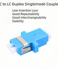 LC To LC Duplex Singlemode Fiber Optic Coupler Adapter With Blue Zirconia Ceramic Ferrules, showcasing low insertion loss and high stability.