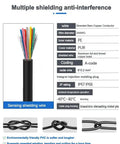 M12 Right Angle 8 Pin Sensor Connector To Waterproof Shielded Fly Lead Cable For Automation Applications A Code 8P details