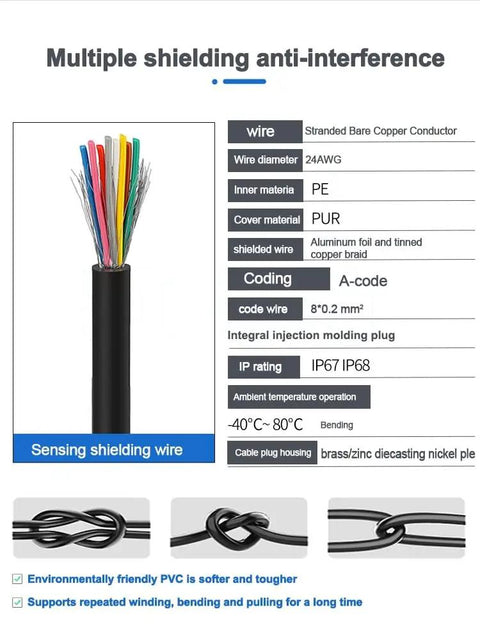 M12 Right Angle 8 Pin Sensor Connector To Waterproof Shielded Fly Lead Cable For Automation Applications A Code 8P details