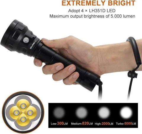 Person holding Beast 5000 Lumen DL40 Diving Flashlight With LH351D LEDs, showing size and grip, modes visible below.