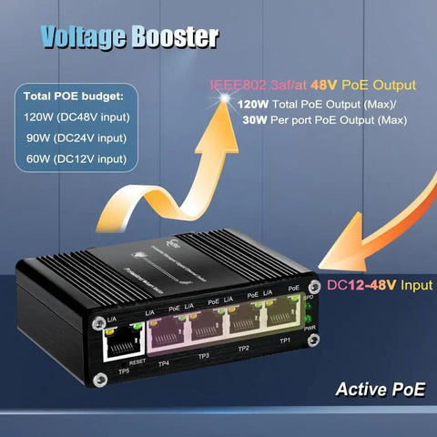 Five Port PoE Gigabit Ethernet Switch With Web Management, DIN Rail Mount, compact network switch for VLANs and remote admin