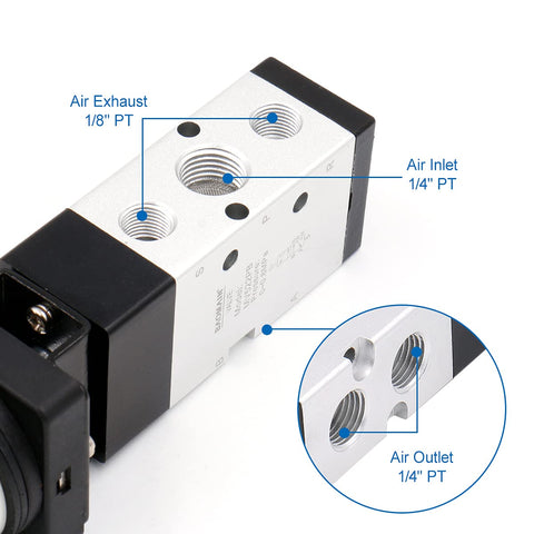Pneumatic Mechanical Valve MV522PB 2 Position 5 Way Momentary Green Mushroom Button, showing air inlet and exhaust ports