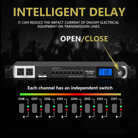 Tough As Nails 10 Socket Power Conditioner Surge Sequencer With Quick USB Type C Charger 3300W rack mount power supply with LCD display.