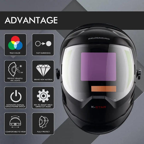 Front view of Auto Darkening Welding Helmet With Side View 180 Degree Panorama True Color Shield Arc Sensor Technology