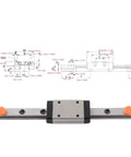 100mm Linear Rail With Slide Block For CNC Machines And 3D Printers, Bearing Steel Guide Rail With Auto Centering and schematic view