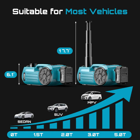 Cordless Electric Car Jack 5 Ton Beast With 21V Battery Hydraulic Lift suitable for sedans, SUVs, MPVs visual size chart