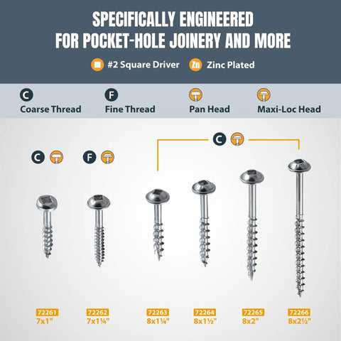 Different sizes of Pocket Hole Screws 1-1/4 Inch Coarse Thread With Maxi-Loc Head for woodworking projects.