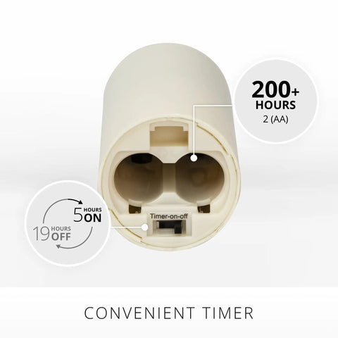 Back of Outdoor Flameless LED Votive Candle showing battery compartment and timer switch.
