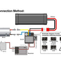 Connection diagram for Waterproof 60A Brushed ESC for One Tenth Scale RC Crawlers and Trucks With T Plug Switch Mode BEC.