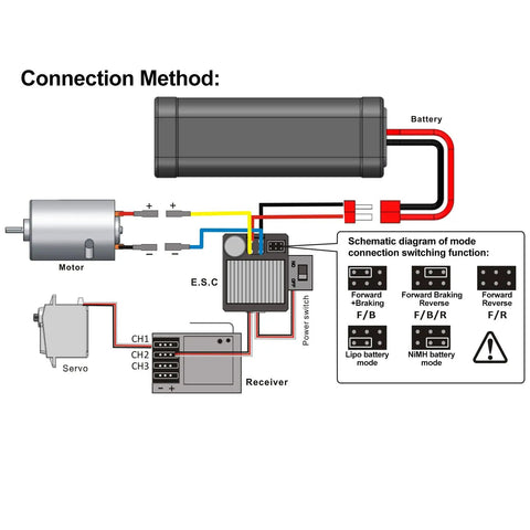 Connection diagram for Waterproof 60A Brushed ESC for One Tenth Scale RC Crawlers and Trucks With T Plug Switch Mode BEC.