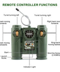 Remote control for One Twenty Eight Scale Remote Control Tiger Tank With German WW2 Dope Authentic Detail Sound And Light 9 Channel RC Military Toy For Boys And Girls Realistic Battle Tank For Indoor And Outdoor Play Collectible Grade, showing buttons and functions.