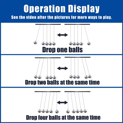 Operation display of Newtons Cradle Balance Pendulum Desk Toy For Stress Relief And Focus, showing kinetic balls setup.